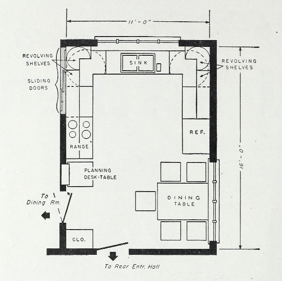 design for step-saving U kitchen