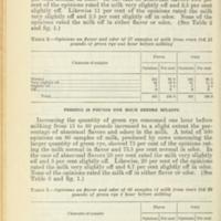 Effect of Feeding Green Rye and Green Cowpeas on the Flavor and Odor of Milk 3.jpg