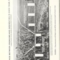 Toward Farm Security Graph.jpg