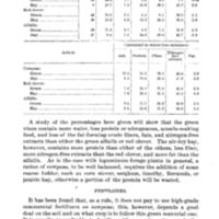Cowpeas (Vigna catjang) 9.jpg