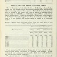 Feeding Wheat to Livestock 2.jpg