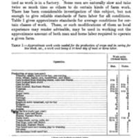 Method of Analyzing the Farm Business 14.jpg