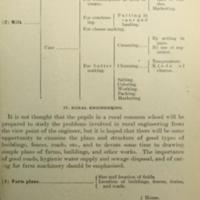 Agriculture in the Rural Common Schools 4.jpg