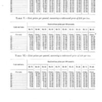 Losses From Selling Cotton in the Seed 8.jpg