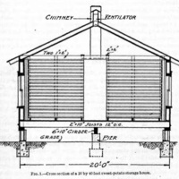 Sweet-Potato Storage 1.jpg