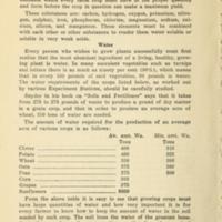 How to Build Up and Maintain the Virgin Fertility of Our Soils 2.jpg