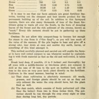 How to Build Up and Maintain the Virgin Fertility of Our Soils 6.jpg