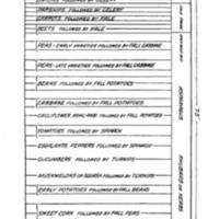 Home Garden in the South Plan 2.jpg