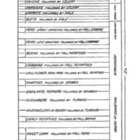 Home Gardening in the South  Plan 2.jpg