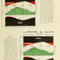 Illumination Charts 2.jpg