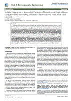 Volatile Fatty Acids in Suspended Particulate Matter from a Poultry House Using Rice Hulls as Bedding Materials.jpg