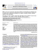 Effects of in ovo vaccination and anticoccidials on the distribution of Eimeria spp. in poultry litter and serum antibody titers against coccidia in broiler chickens raised on the used litters.jpg