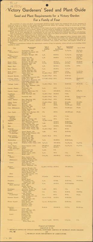 Victory Gardeners Seed and Plant Guide.jpg