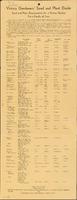 Victory Gardeners Seed and Plant Guide.jpg