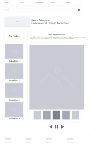 Figure-4.2 Wireframe of home page for proposed exhibit on Negro Extension with slideshow of featured items and list of topic areas
