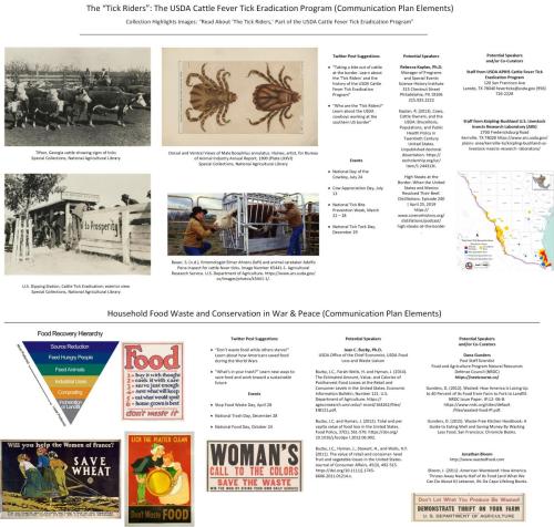 Figure-6.1 Two fictional exhibit communication plans for proposed exhibits on tick control and food waste