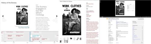 Figure-7.1 Images of the cover of "Work Clothes for Women" with associated metadata elements of document